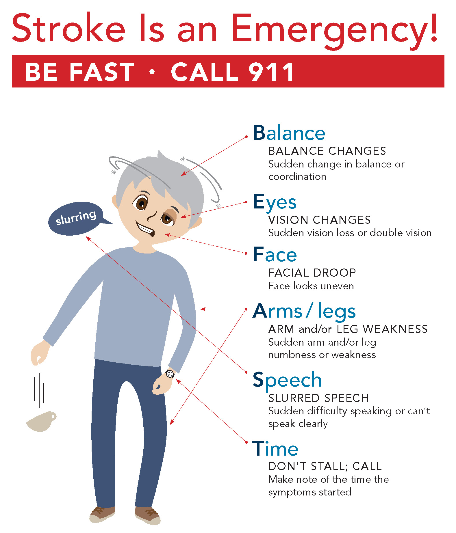 how long to get your speech back after stroke
