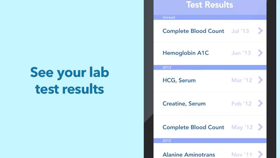 Lab results