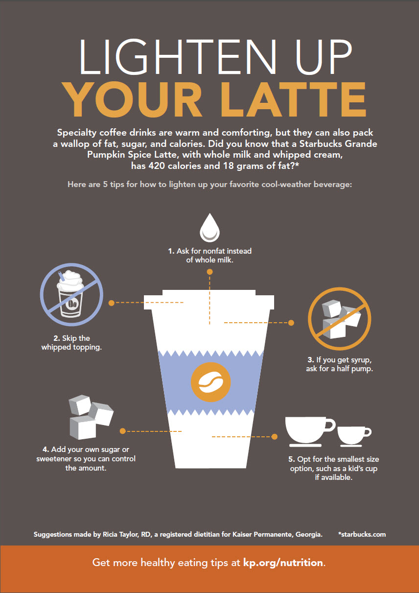 Lighten up your latte